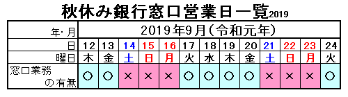 2020年お盆・夏休みの郵便局貯金窓口・ゆうちょ銀行の休業日と営業時間シルバーウイーク