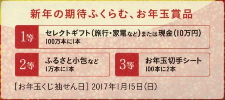 お年玉年賀葉書賞品