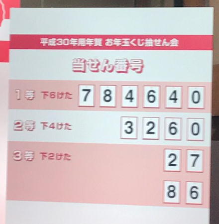 当せんクジ看板