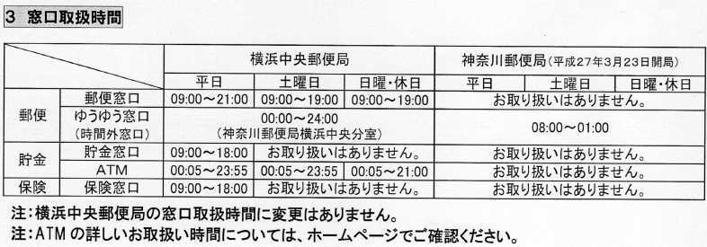 横浜中央郵便局窓口開設時間（2015.03改正）