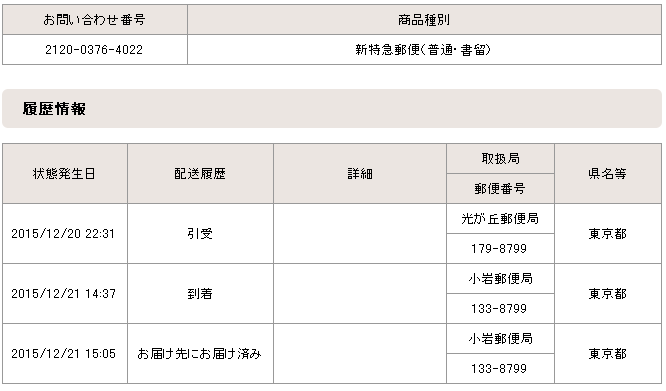 新特急郵便：追跡データ（東京都）