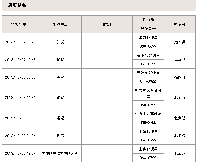郵便追跡解説ゆうパック航空便輸送熊本県北海道