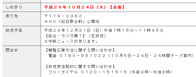 東京クイズ局利用（119-0362）NHK様