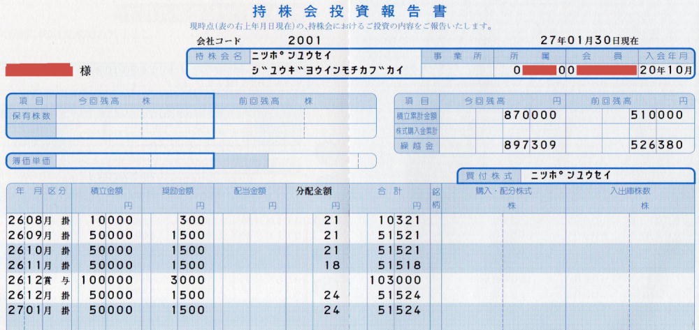 日本郵政従業員持株会平成27年通知