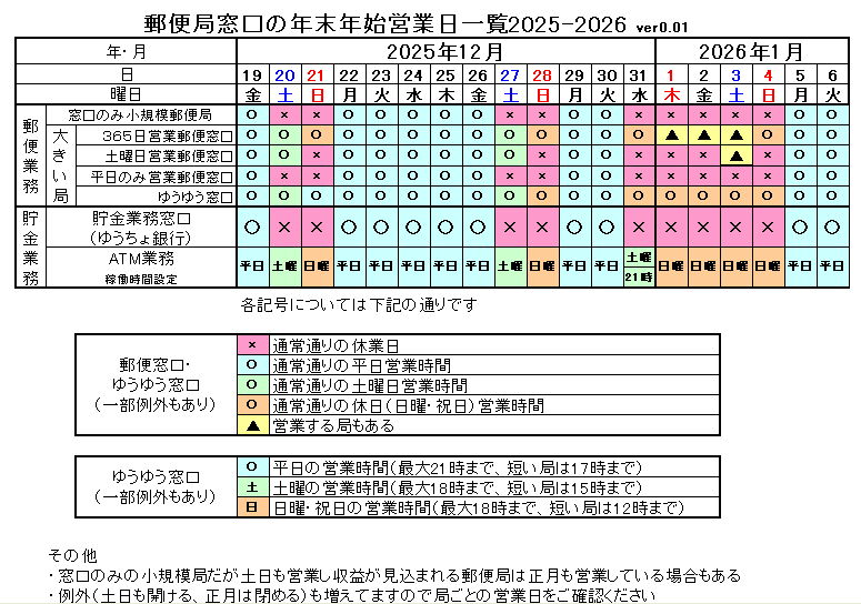 2025�N���N�n�X�֑����c�Ǝ��ԉ��