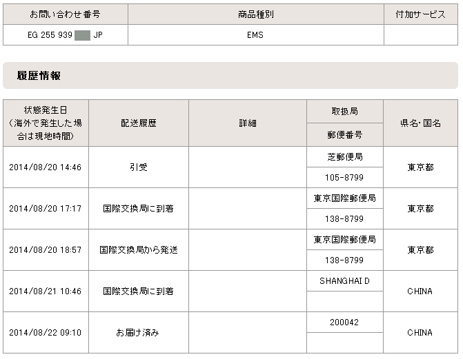 EMS検索結果日本発中国宛物品2014：日本語
