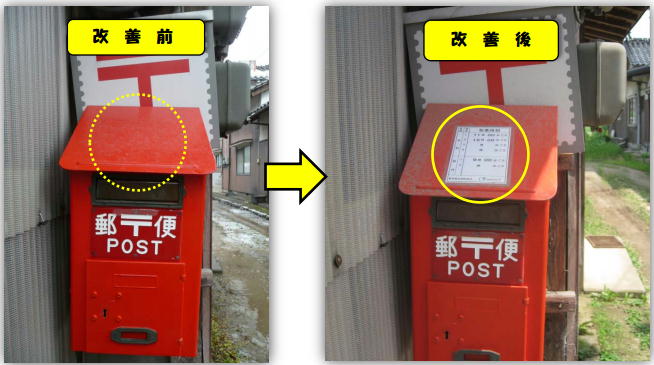 郵便ポストの時刻表示